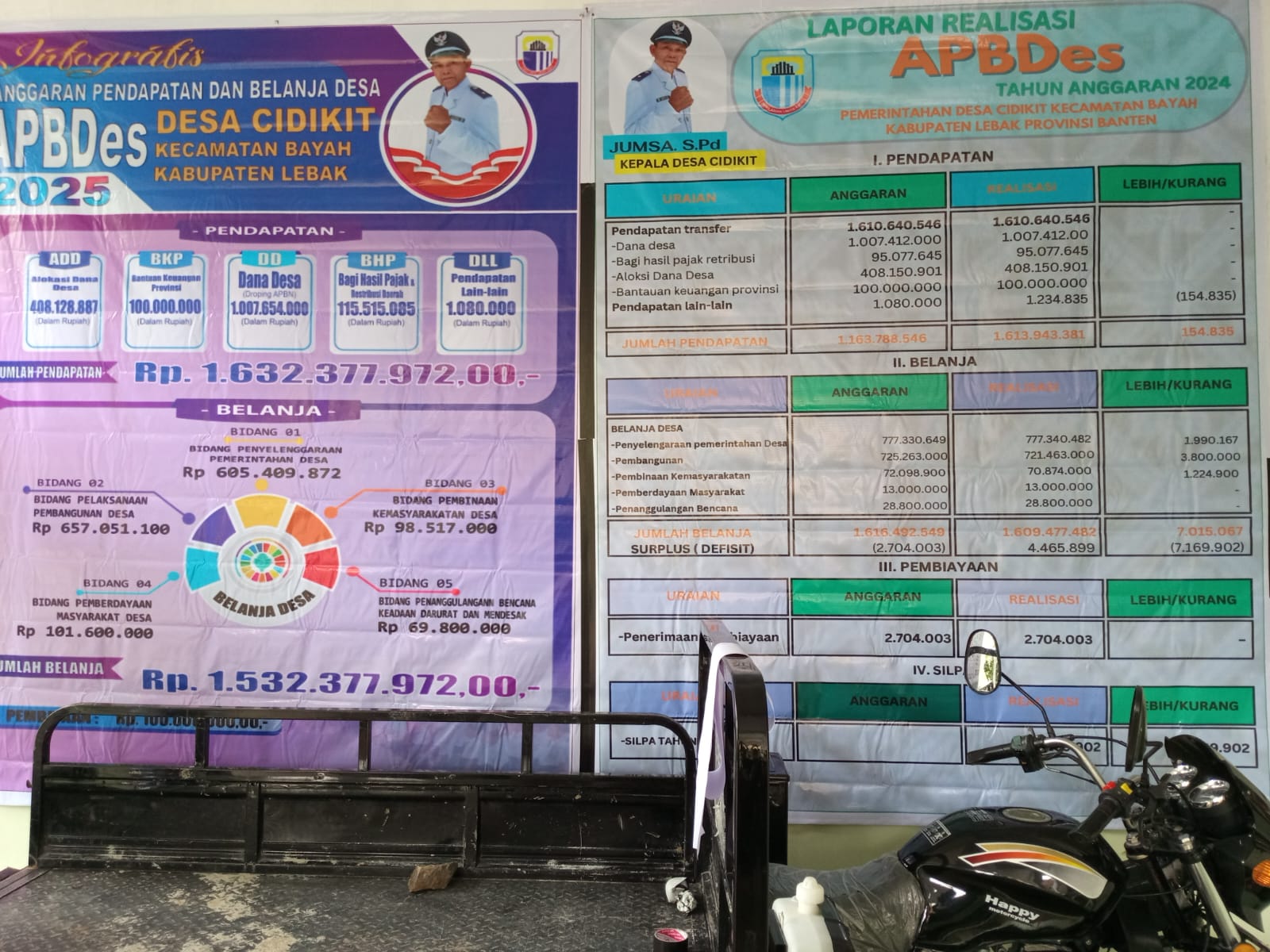 infografis_APBDes_2025