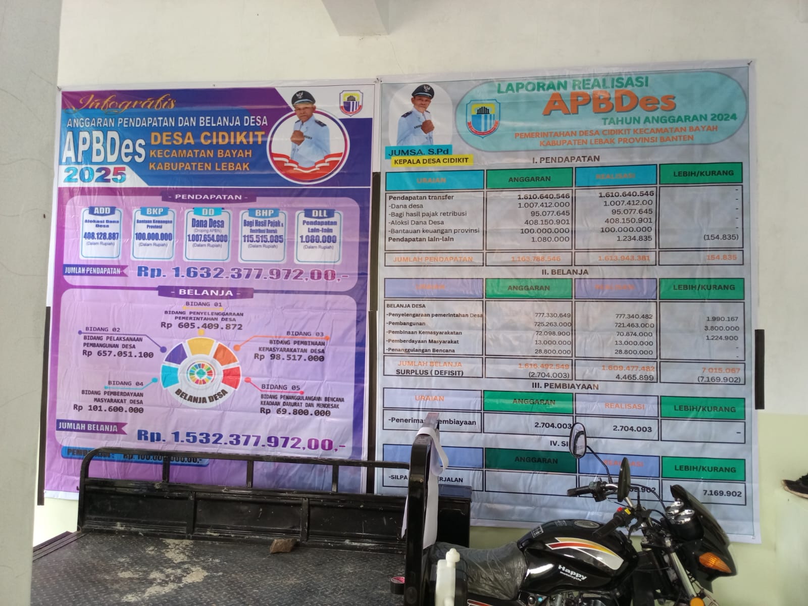 realisasi_APBDES_2024